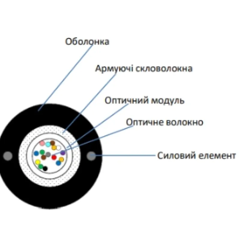 Кабель волоконно оптичний ECG UT004-SM-GY-FRP-LSZH (бухта - 4км)-