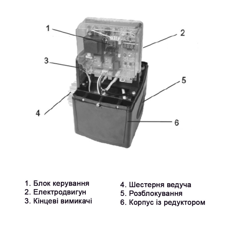 Автоматика для откатных ворот GANT IZ-1200