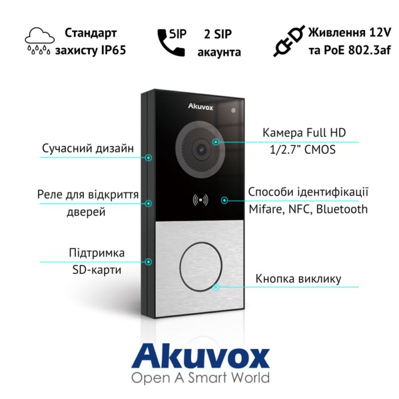 IP-вызывная панель с Wi-Fi 2 Мп Akuvox E12W