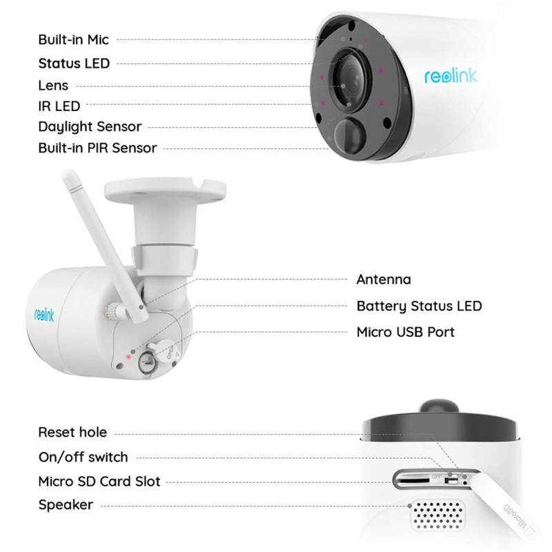 IP камера Reolink Argus Eco-